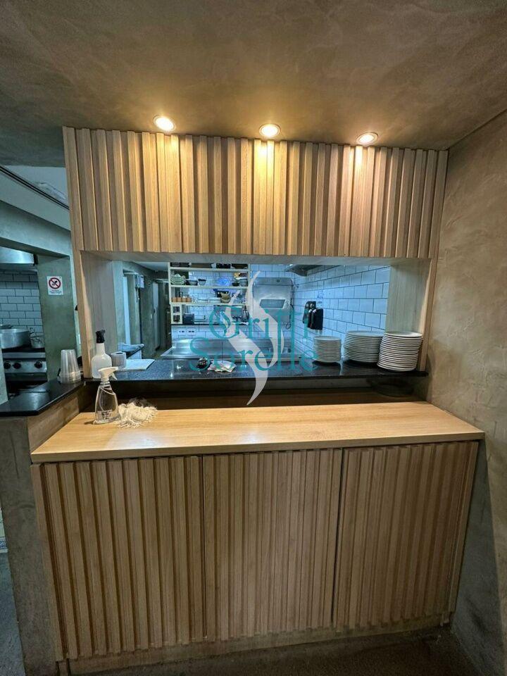 Ponto Comercial à Venda em Jardim Paulista – São Paulo/SP.