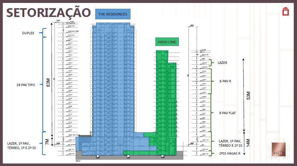 ICONYC CYRELA | Apartamento de 158m² com 3 Suítes e 2 Vagas – Varanda com Churrasqueira | Piscina Co