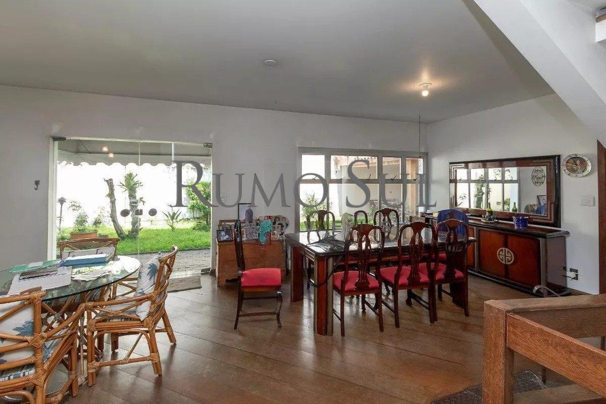 Casa para aluguel – no Jardim dos Estados