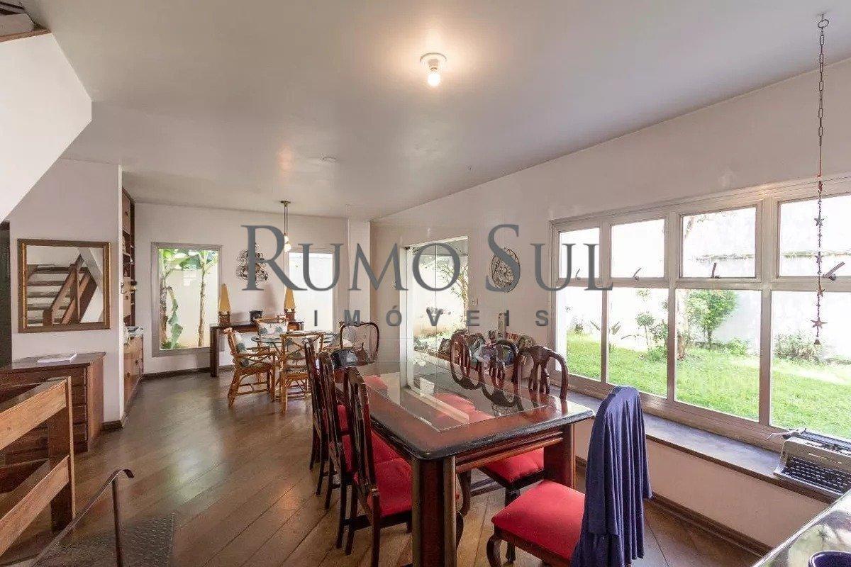 Casa para aluguel – no Jardim dos Estados