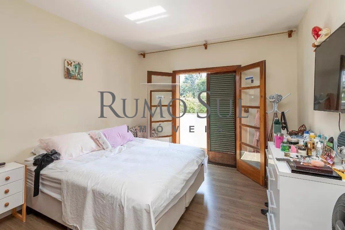 Casa para aluguel – no Jardim dos Estados