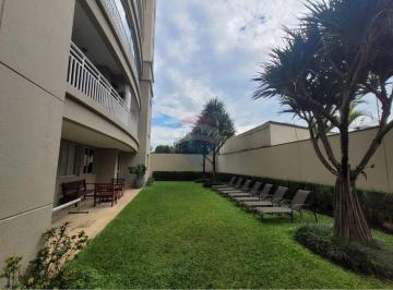 Alugo Lindo Apartamento – Moema | Alameda dos Aicás