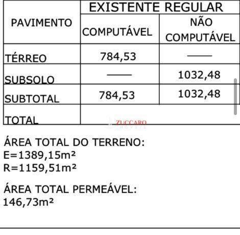 Salão à venda, 1817 m² por R$ 4.500.000,00 – Penha de França – São Paulo/SP