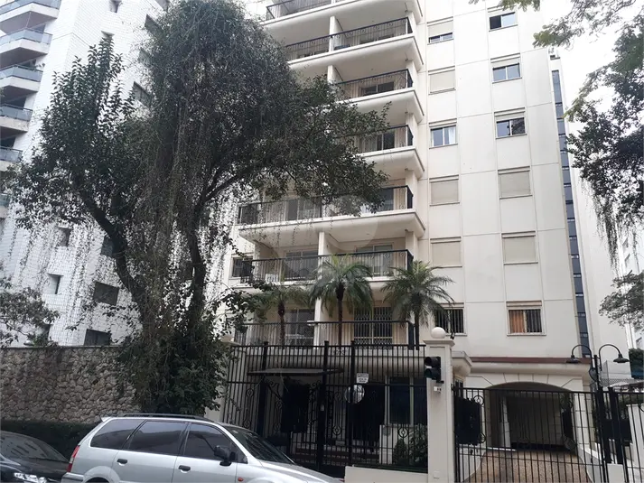 Apartamento para alugar em Higienópolis – SP