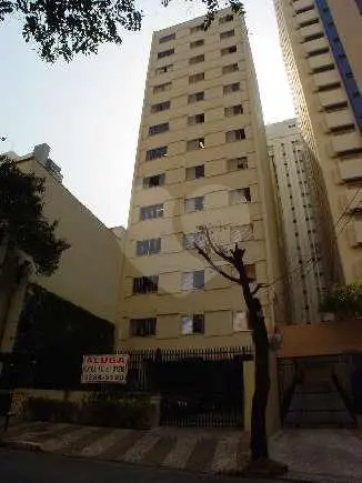 Salas para alugar em Perdizes – SP