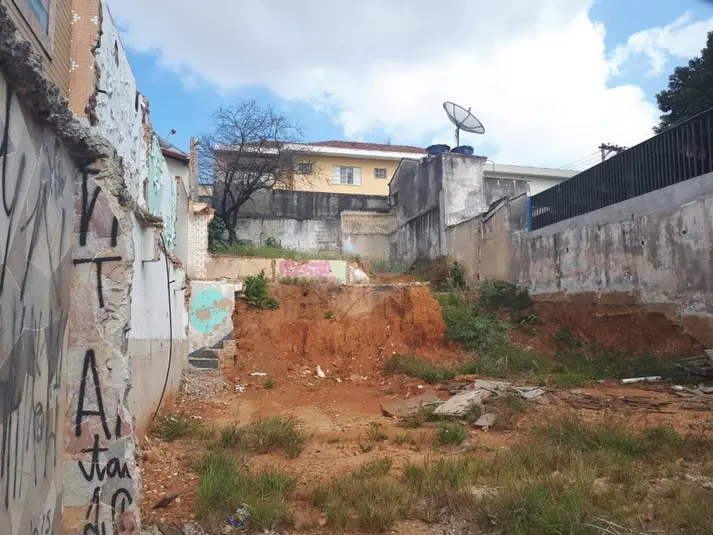 Terreno para alugar em Tucuruvi – SP