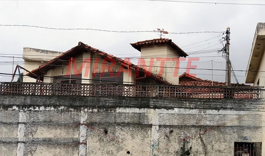 Terreno de 729m² em Jardim Guarani
