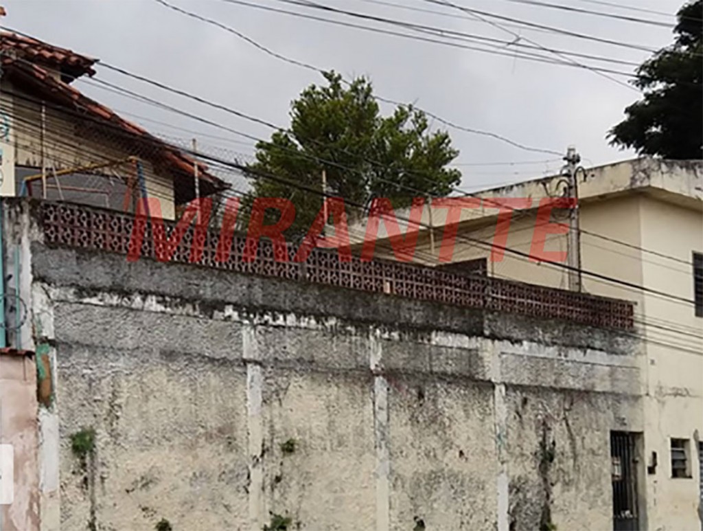 Terreno de 729m² em Jardim Guarani