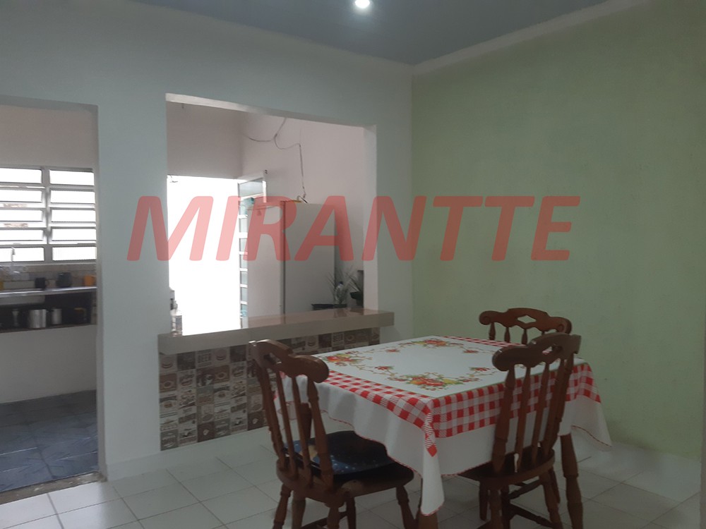Terreno de 500m² em Horto Florestal