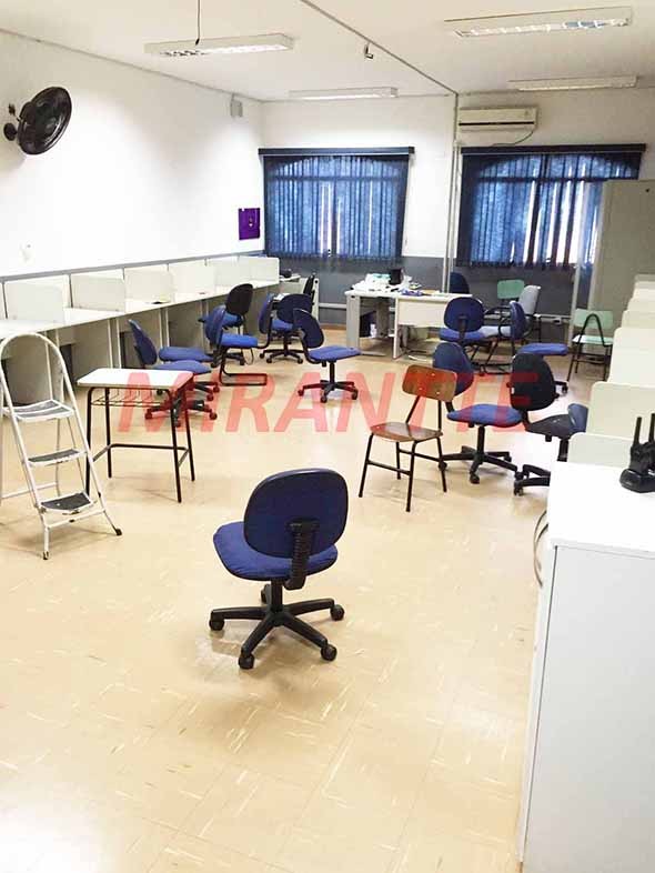 Comercial de 1402m² em Jardim Analia Franco