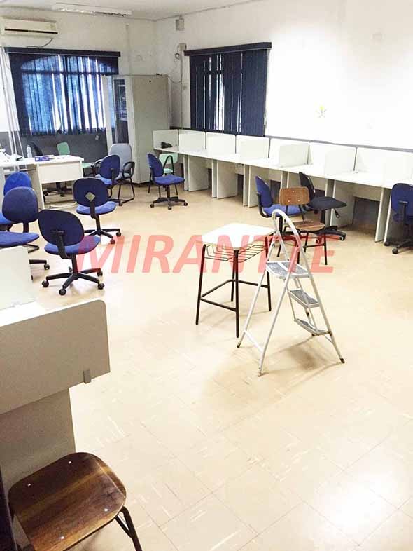 Comercial de 1402m² em Jardim Analia Franco