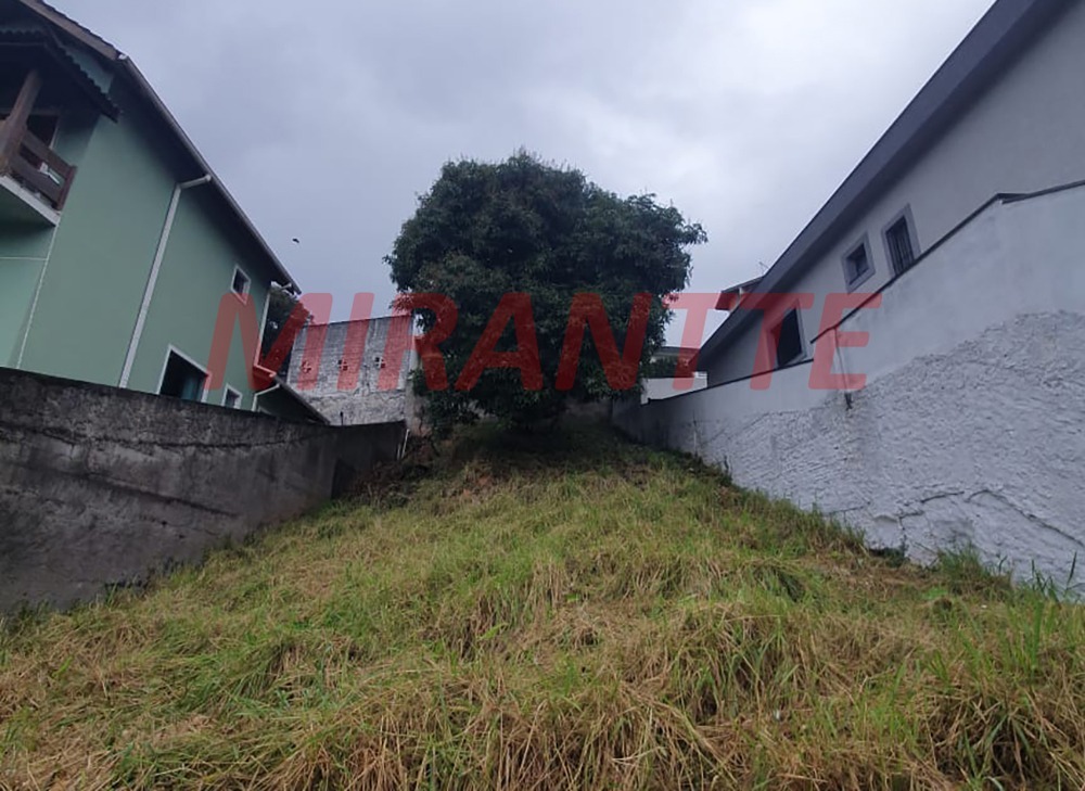 Terreno de 12m² em Palmas Do Tremembé