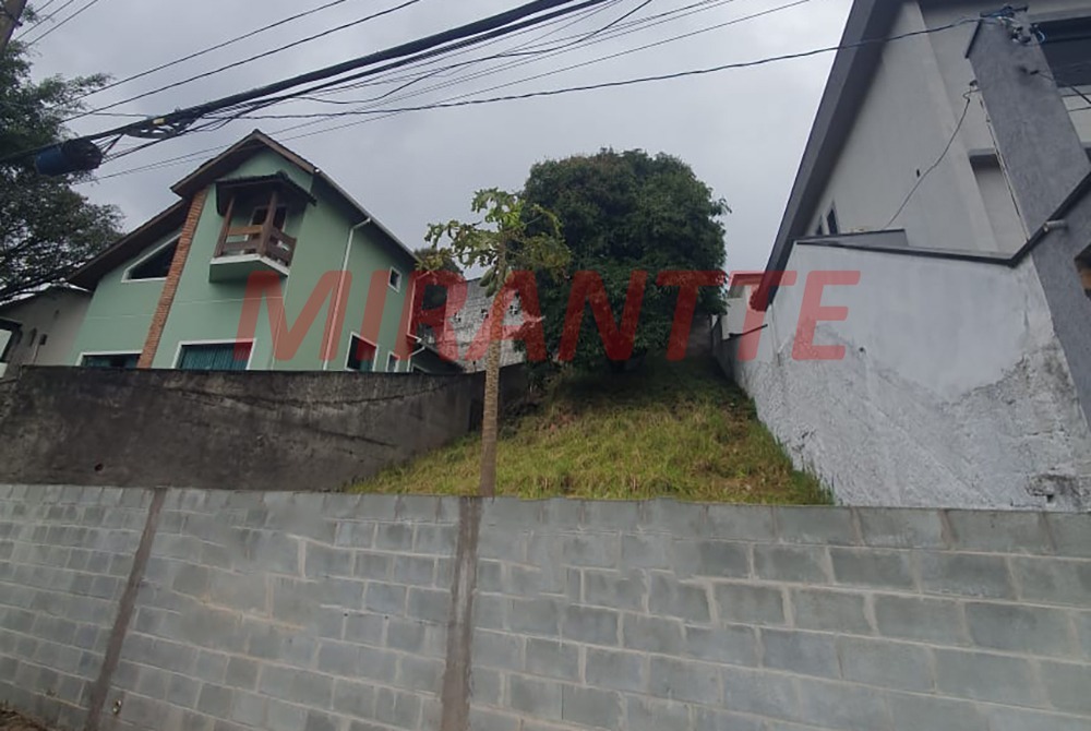 Terreno de 12m² em Palmas Do Tremembé
