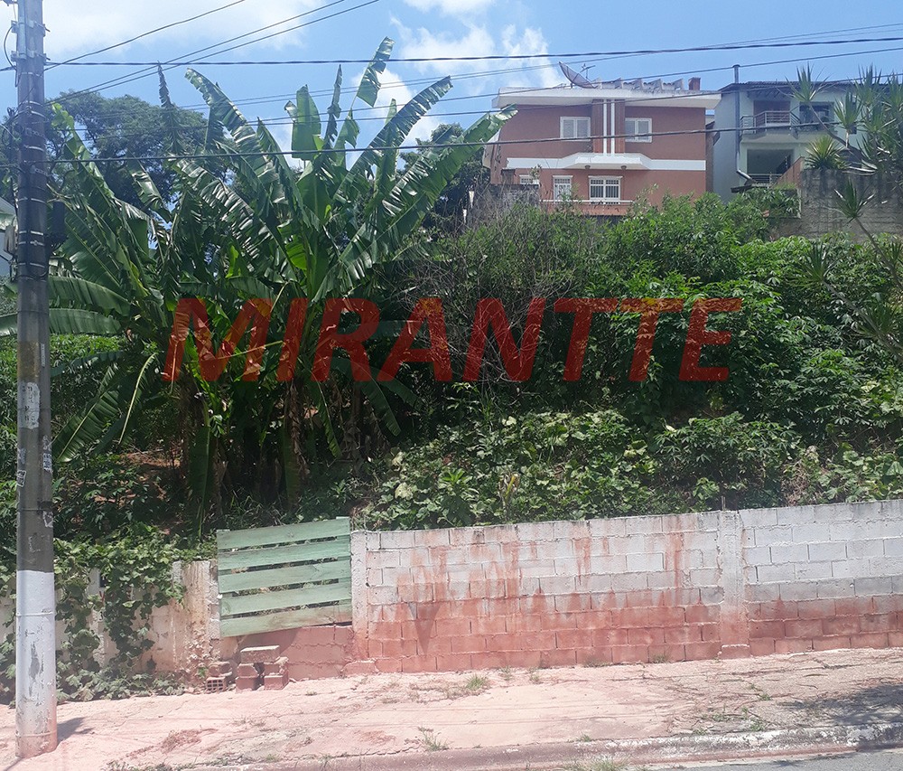Terreno de 450m² em City América