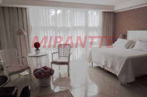 Cond. fechado de 800m² com 4 quartos em Alphaville