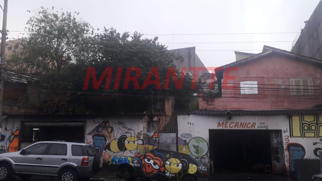 Terreno de 20m² em Cachoeirinha