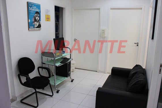 Comercial de 288m² em Indianópolis
