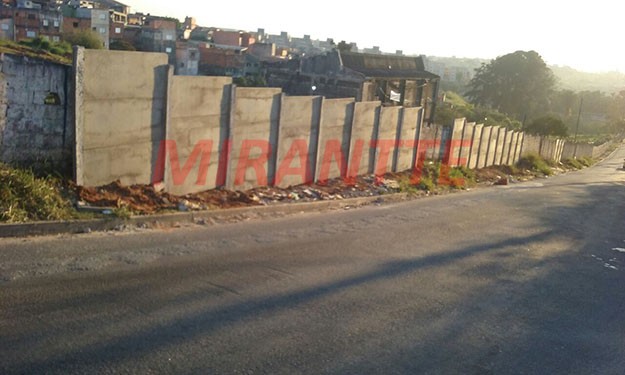 Terreno de 0m² em Guaianazes