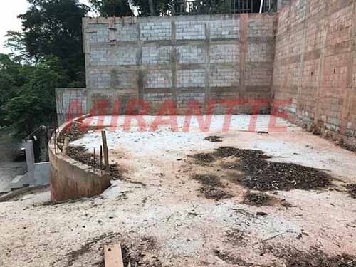 Terreno de 770m² em SANTA INÊS