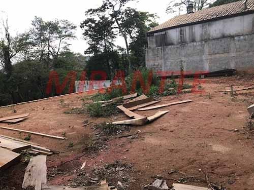 Terreno de 770m² em SANTA INÊS