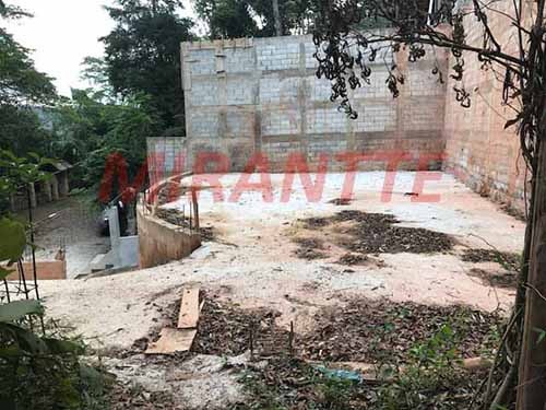 Terreno de 770m² em SANTA INÊS