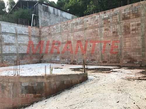 Terreno de 770m² em SANTA INÊS