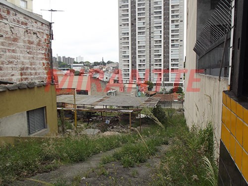Terreno de 900m² em Imirim