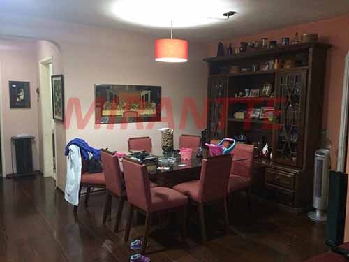 Apartamento de 164m² com 4 quartos em Horto Florestal