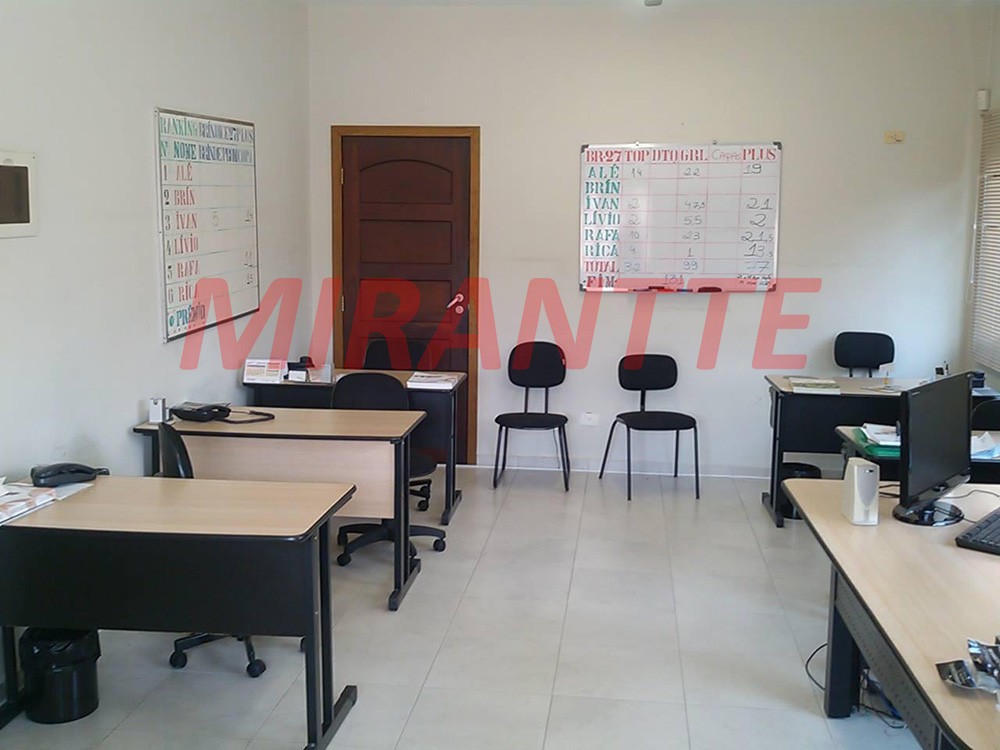Comercial de 400m² em Ipiranga