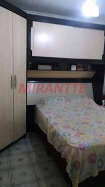 Sobrado de 120m² com 2 quartos em Tremembe