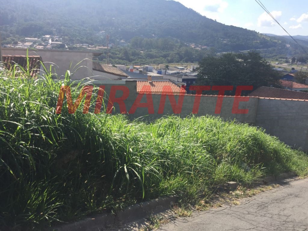Terreno de 149m² em CENTRO
