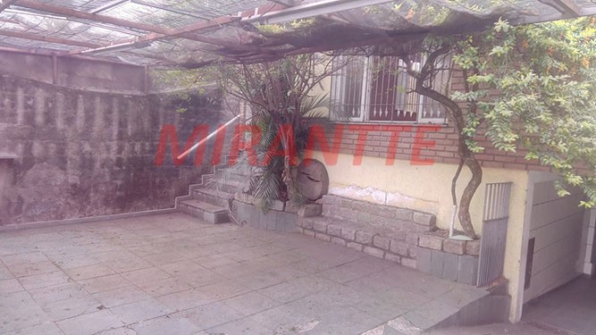 Terreno de 472m² em Vila Nova Mazzei