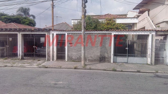 Terreno de 472m² em Vila Nova Mazzei
