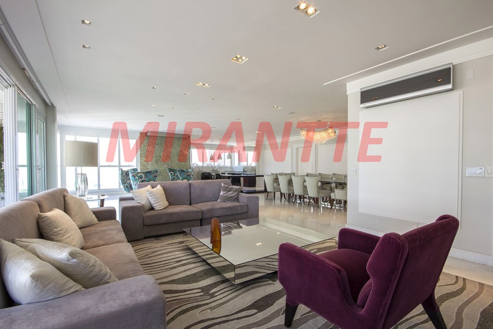 Apartamento de 425m² com 4 quartos em Tatuapé
