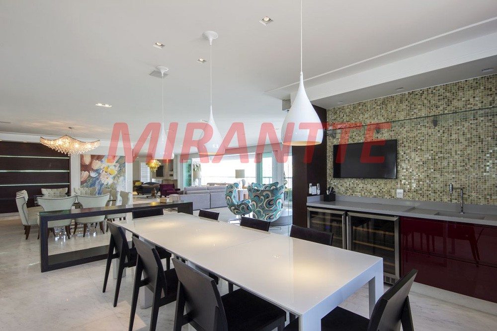 Apartamento de 425m² com 4 quartos em Tatuapé