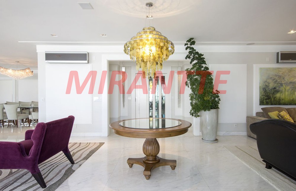Apartamento de 425m² com 4 quartos em Tatuapé