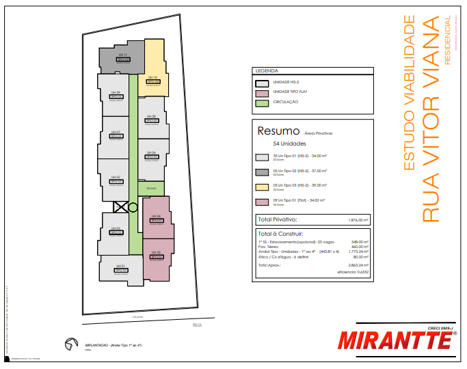 Terreno de 849m² em Jardim Tremembé