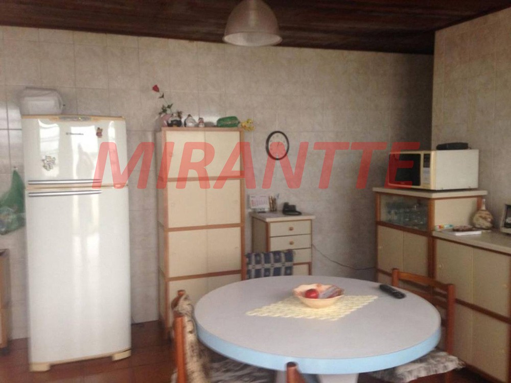 Terreno de 360m² em Cambuci