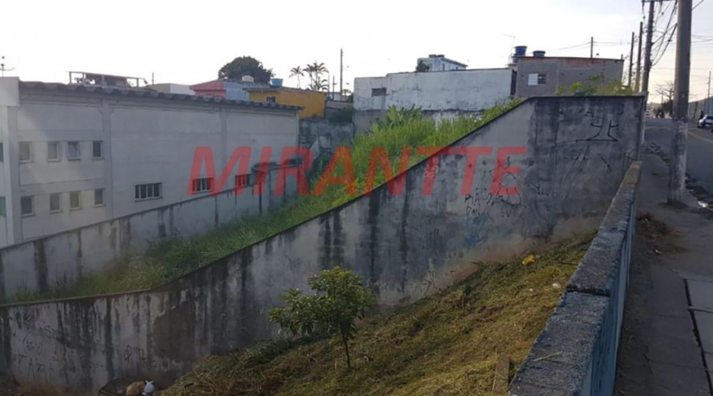 Terreno de 1026m² em Alphaville