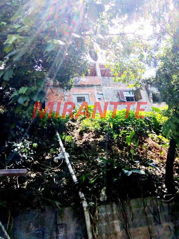 Terreno de 100m² em Jardim Tremembé