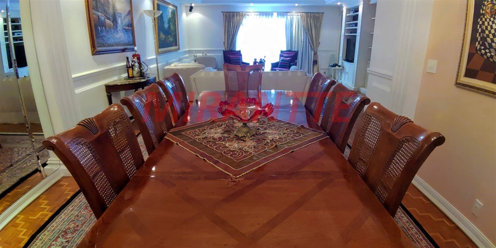 Apartamento de 291m² com 3 quartos em Vila Clementino