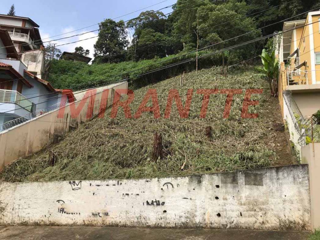 Terreno de 640m² em Vila Irmaos Arnoni