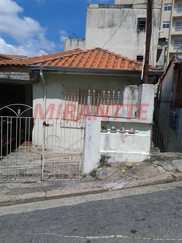 Terreno de 8m² em Imirim