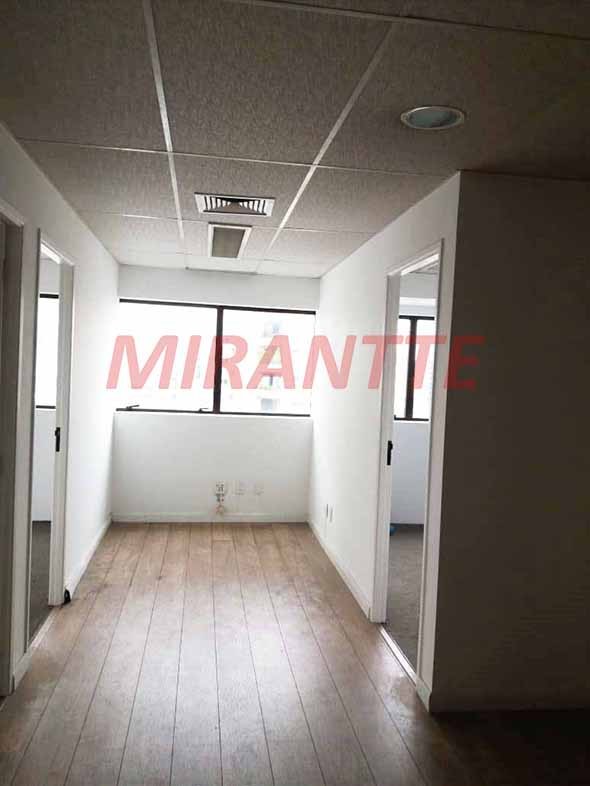 Comercial de 67m² em Itaim Bibi