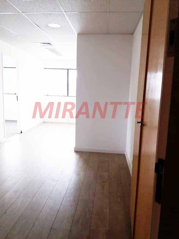 Comercial de 67m² em Itaim Bibi