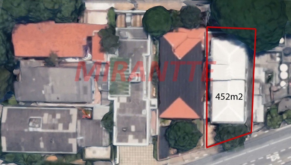 Terreno de 429m² em Sumaré