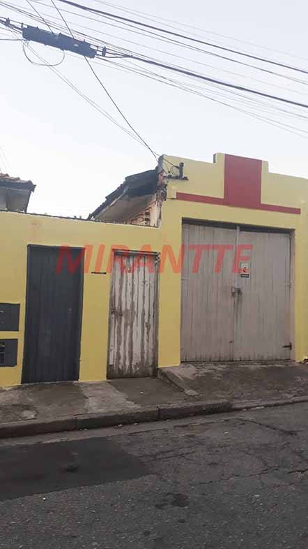 Terreno de 2673m² em Casa Verde