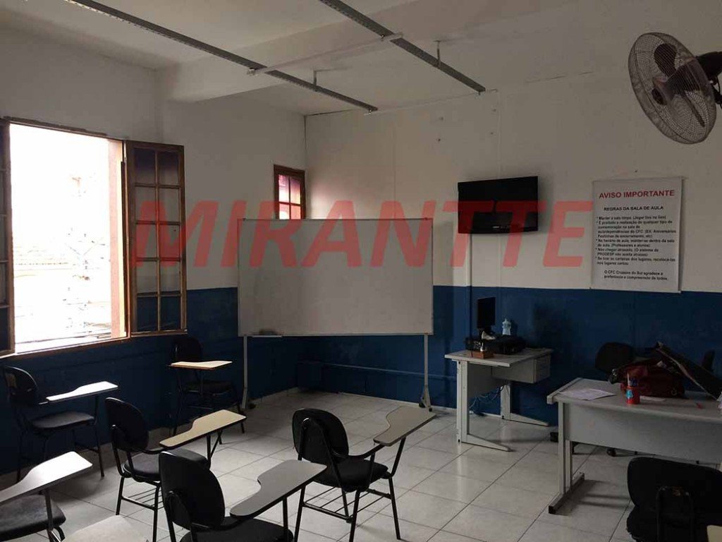 Conjunto comercial de 250m² em Carandiru
