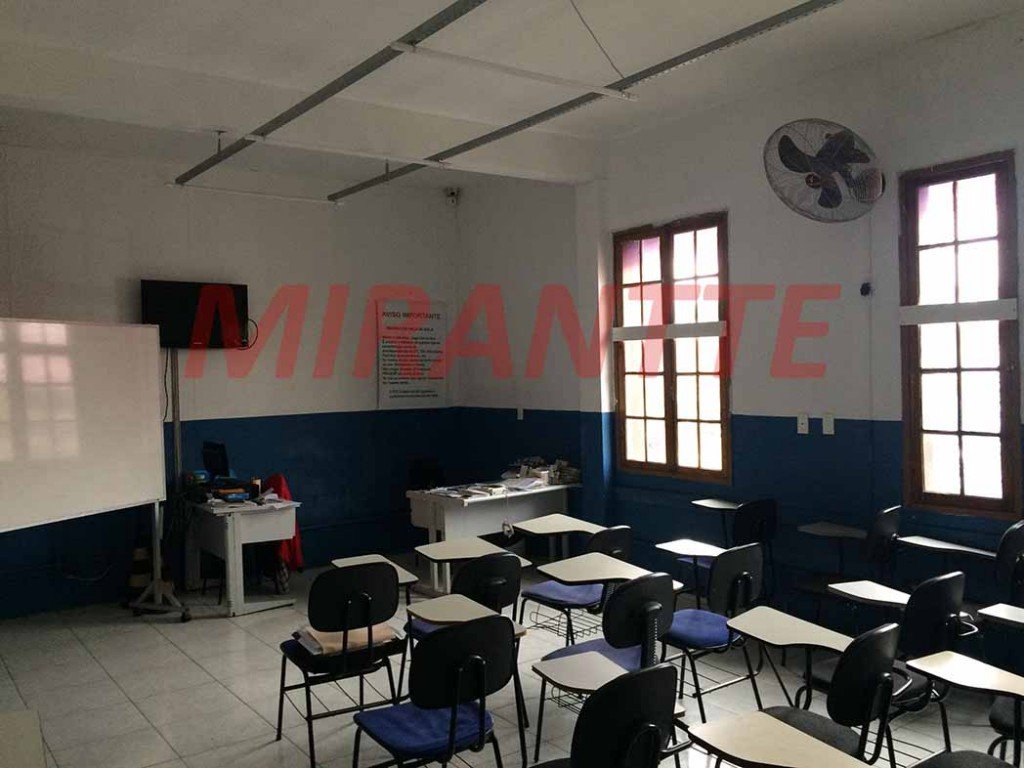 Conjunto comercial de 250m² em Carandiru