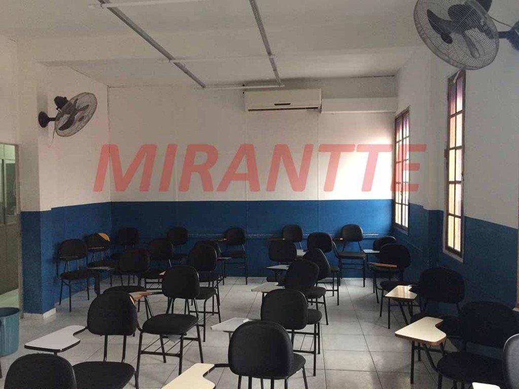 Conjunto comercial de 250m² em Carandiru
